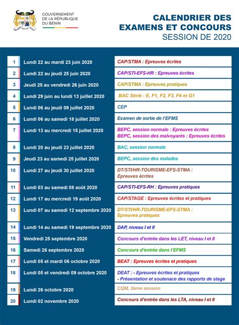 Calendrier Jun Calendrier Des Concours En Cote D Ivoire Hot Sex Picture