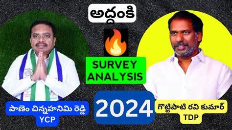 2024 Addanki Assembly Election Survey Ysrcp Vs Tdpjspbjp Prakasam