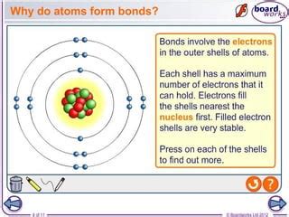 Formation of Ions | PPT