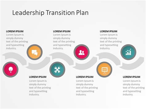 Leadership Transition Plan PowerPoint Template