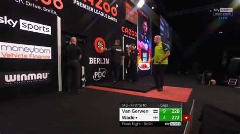 Pdc Darts On Twitter Van Gerwen Into The Final After A Tense Opening