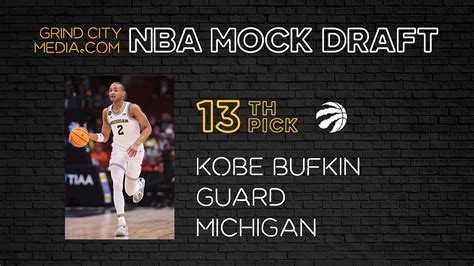 NBA Mock Draft 2023 ProbjodEsam