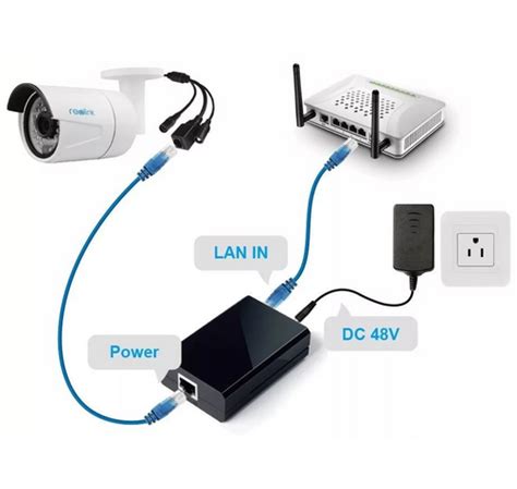 Qué es una cámara IP: conexión a través de un enrutador, principio de ...