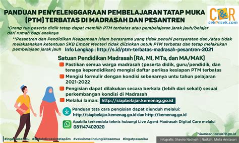 Panduan Penyelenggaraan Pembelajaran Tatap Muka Ptm Terbatas Di