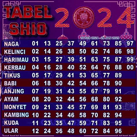 Bocoran Togel Cambodia Senin 18 November 2024