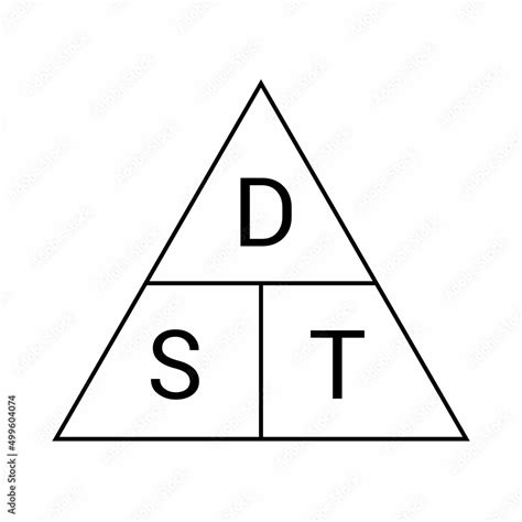 Speed Distance Time Triangle Formulas In Physics Stock Vector Adobe Stock