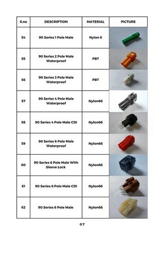 Series Pole Male Pbt Waterproof At Rs Piece Automotive Wire