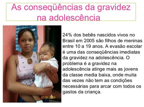 Gravidez Na Adolescência No Brasil – MYCQVJ