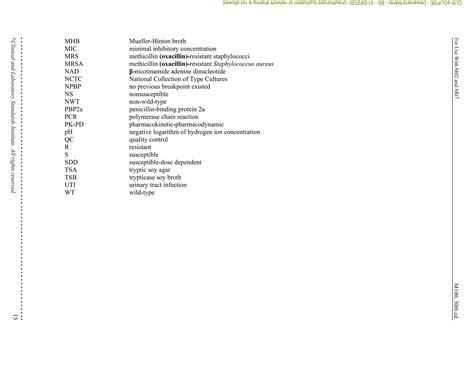 CLSI 2020.pdf