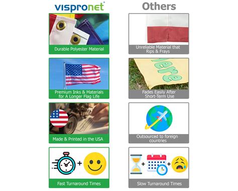 Handmade Gay Pride Day Rainbow Flag X LGBT Flag Printed Etsy