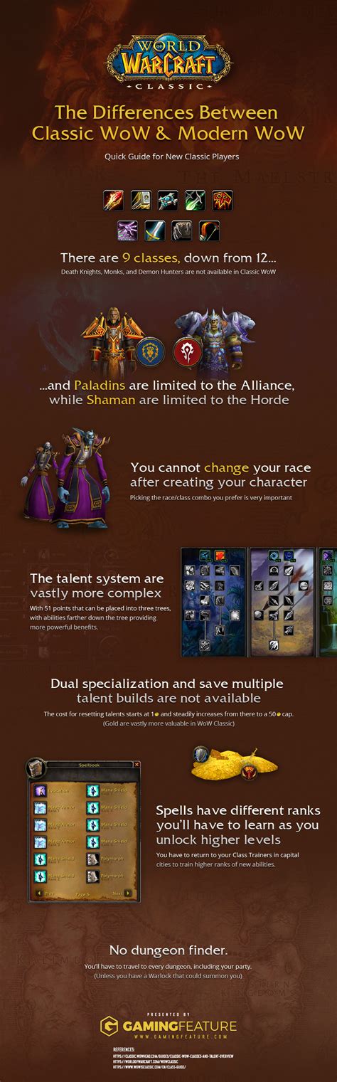 Infographic On Differences Between Classic Wow And Modern Wow R Classicwow