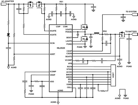 Isl Narrow Vdc Regulator Charger With Smbus Interface Renesas