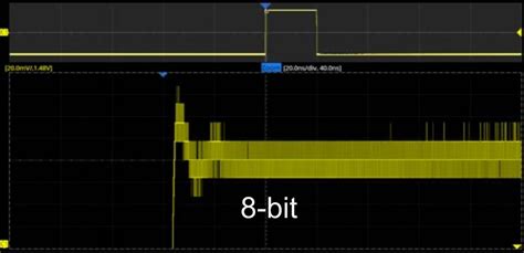 Siglent Sds X Hd Introduction Bit Res Digital Storage