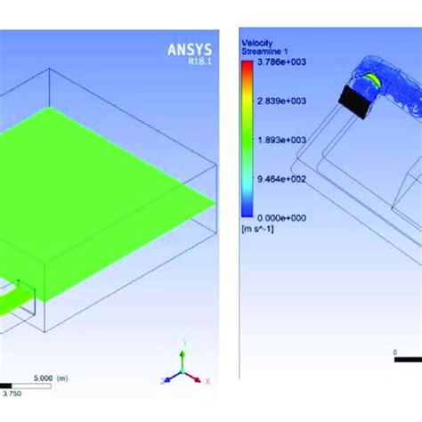 Temperature And Flow Velocity Distribution Of The Room Area Through