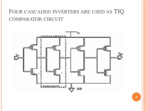 Ppt A Power Efficient Bit Tiq Adc Design For Portable Applications