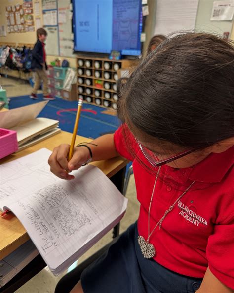 Innovation... - Innovation Preparatory Academy of Naples