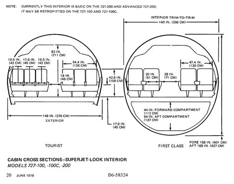 Satcom Guru: Reflecting on the Boeing 727