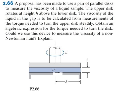 Application Of Newton S Law Of Viscosity In A Problem On Disc