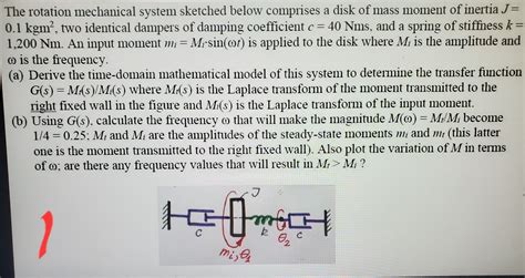 Solved The Rotation Mechanical System Sketched Below Chegg