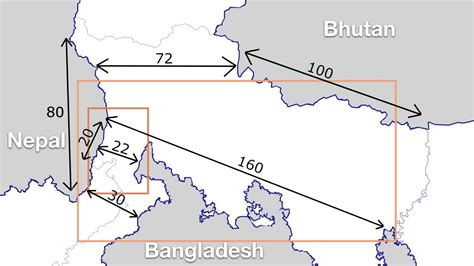 Dimensions Of The Siliguri Corridor In Kilometres Which Connects