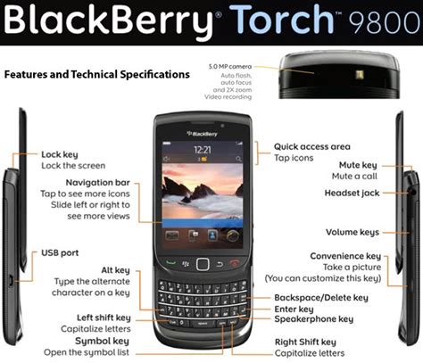 Knowledge Base.: Blackberry : Torch 9800