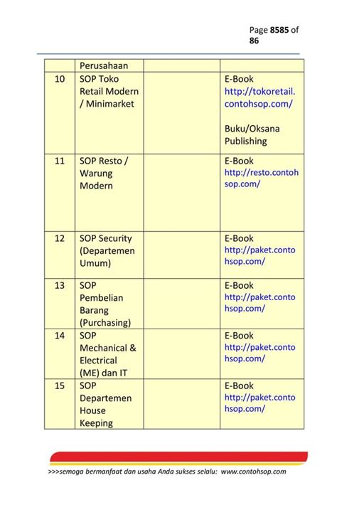 Contoh Sop Layanan Customer Toko Tetail Pdf