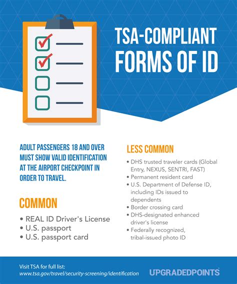 How to Easily Get Through TSA Airport Security [With Infographics]