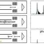 Beyond the periodic table: Superheavy elements and ultradense asteroids