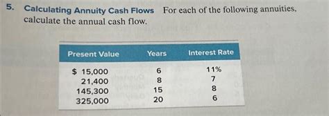 Solved 5. Calculating Annuity Cash Flows For each of the | Chegg.com