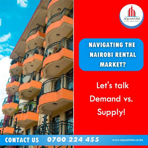Navigating the Nairobi Rental Market? Let’s Talk Demand vs. Supply