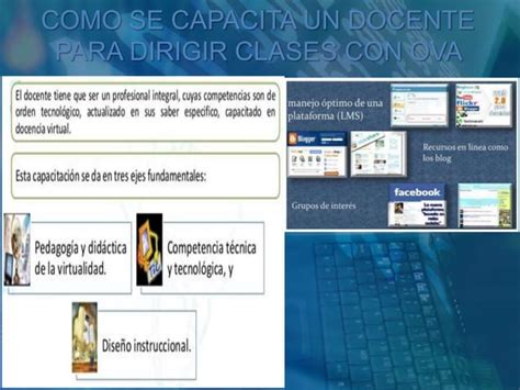 Objetos Virtuales De Aprendizaje Ova PPT