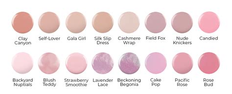 Amazon CND Vinylux Longwear Nude Nail Polish Gel Like Shine