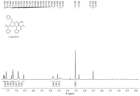 E 5 6 7 8 四氢吡喃并吡啶 3 甲酸甲酯衍生物及其制备方法与应用