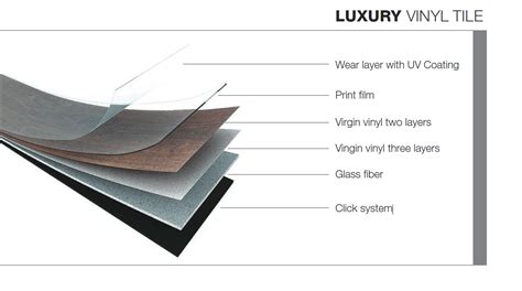 Innovation Center Rigid Vinyl Plankwaterproof Laminate Flooringvinyl Flooringspc Flooringwpc