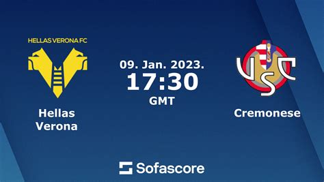 Verona Vs Cremonese Prediction 9 January 2023 AZinfoBD