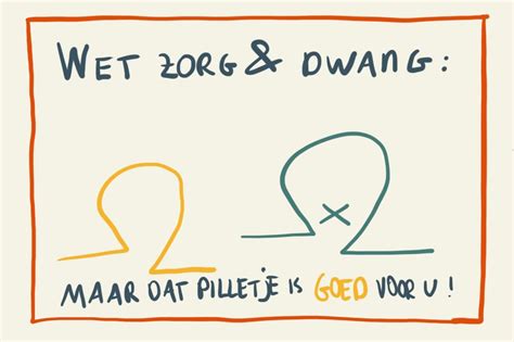 Scholing Wet Zorg En Dwang New Update