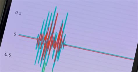 California's earthquake early warning system alerted 3 million residents ahead of Humboldt ...