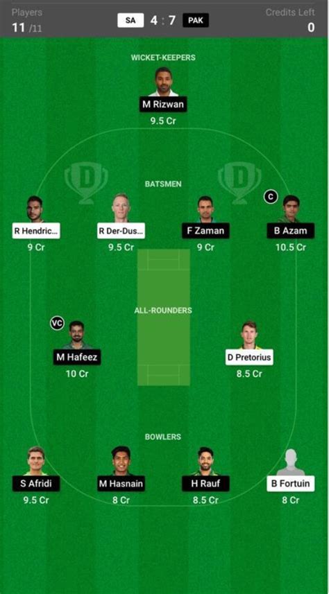 Sa Vs Pak 2nd T20i Dream11 April 12 2021 Cric