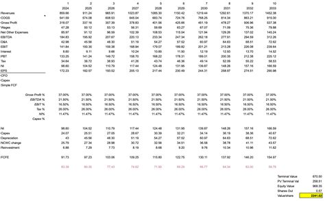 ambika cotton mills nseambikco