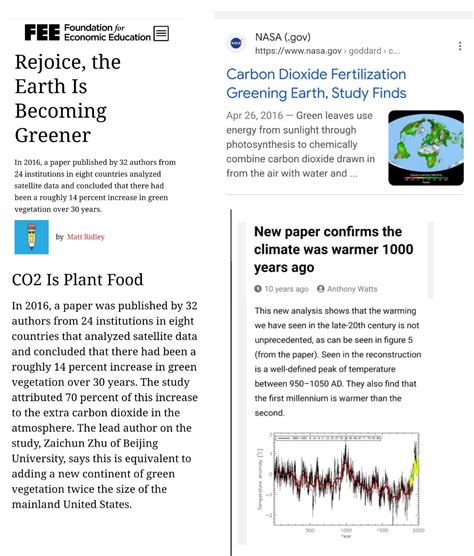 Can the science/climatologists here tell me why more CO2 is bad? Earth