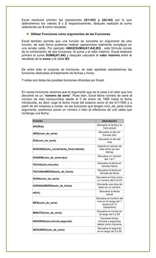 Funciones Excel PDF