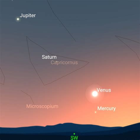 Which Planets Are Visible Tonight