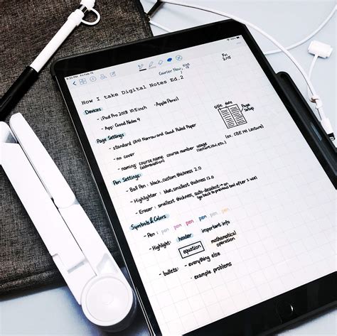 How I Take Digital Notes Ed Ipad Studying Amino Amino