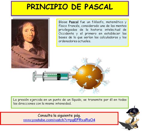 Principio De Pascal Y Arquimides Hot Sex Picture