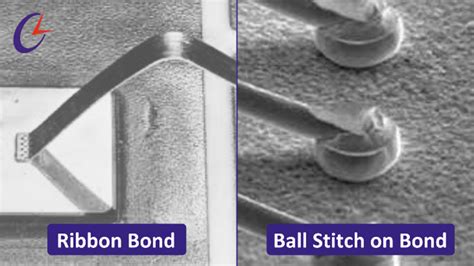 Wire Bonding For High Reliability Rf Device Applications Anysilicon