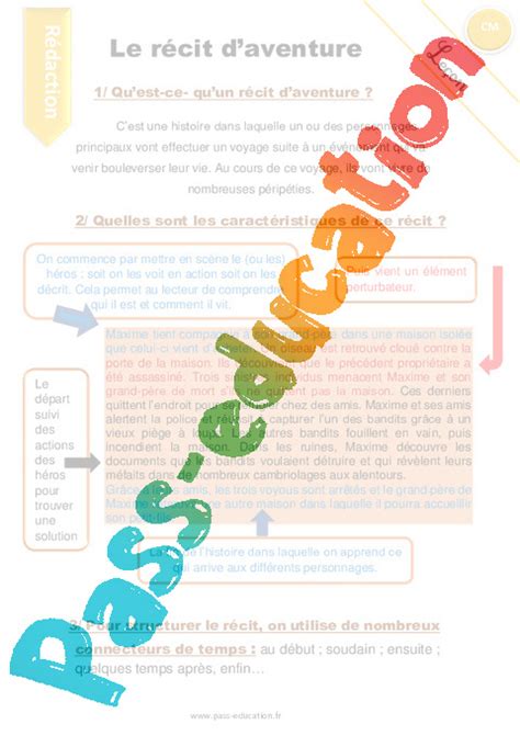 Redaction Eme Recit De Voyage