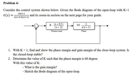 Solved Problem Consider The Control System Shown Below Chegg