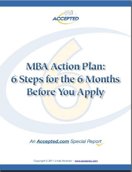 Mba Action Plan 6 Steps For The 6 Months Before You Apply How To Apply Mba How To Plan