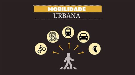 Mobilidade Urbana YouTube