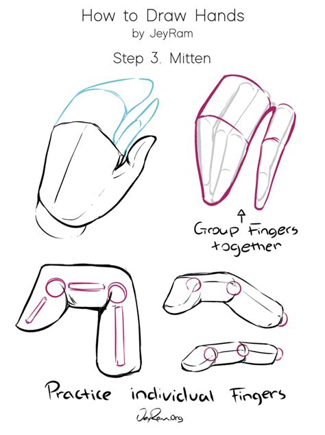 How To Draw Hands Step By Step Tutorial For Beginners Jeyram Art